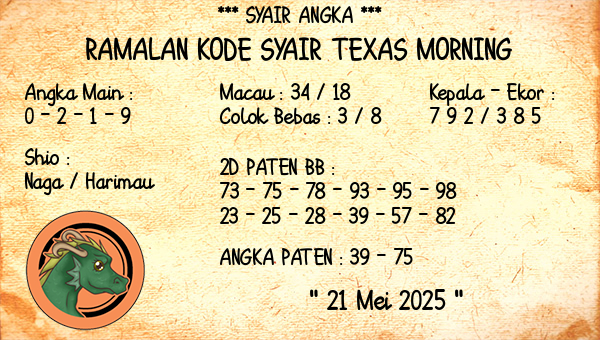 Prediksi Texas Morning
