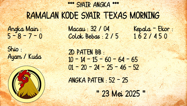 Prediksi Texas Morning