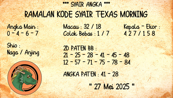 Prediksi Texas Morning