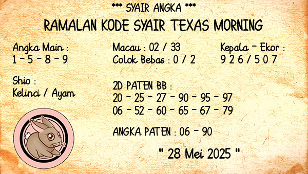 Prediksi Texas Morning