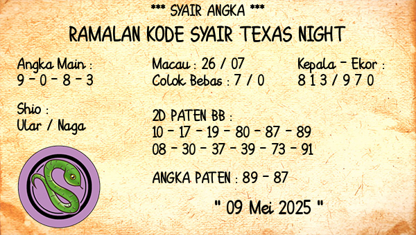 Prediksi Texas Night