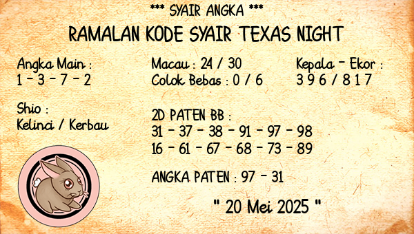 Prediksi Texas Night