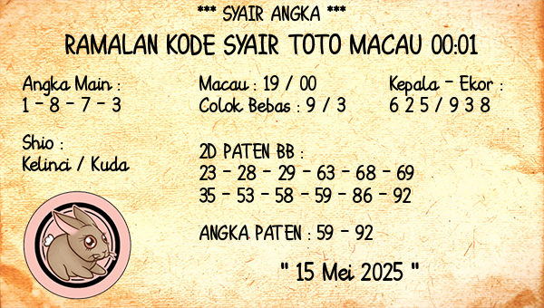 Prediksi Toto Macau 00:01