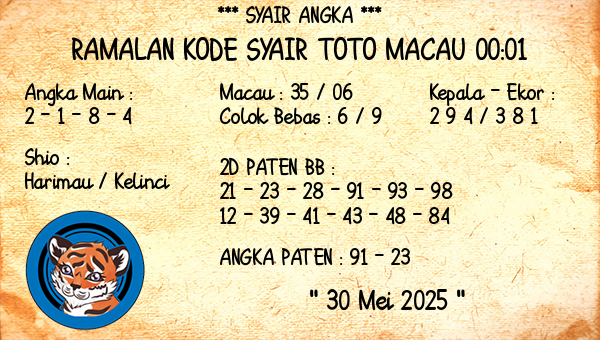 Prediksi Toto Macau 00:01