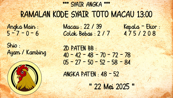 Prediksi Toto Macau 13:00