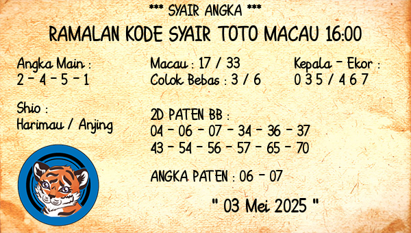 Prediksi Toto Macau 16:00