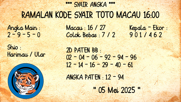 Prediksi Toto Macau 16:00