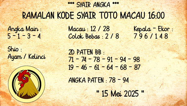 Prediksi Toto Macau 16:00