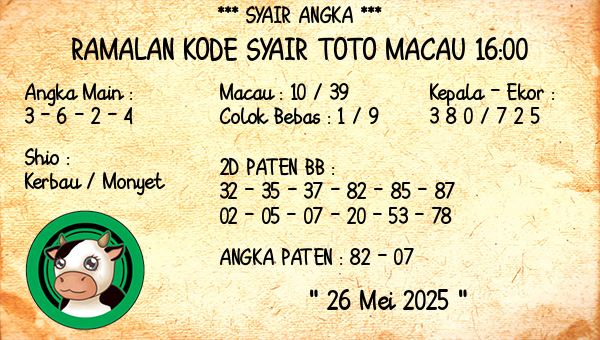 Prediksi Toto Macau 16:00