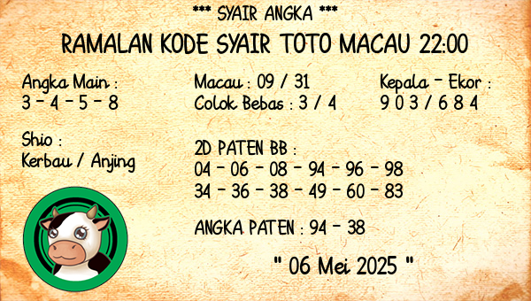 Prediksi Toto Macau 22:00