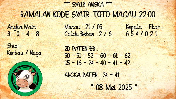 Prediksi Toto Macau 22:00