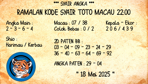 Prediksi Toto Macau 22:00