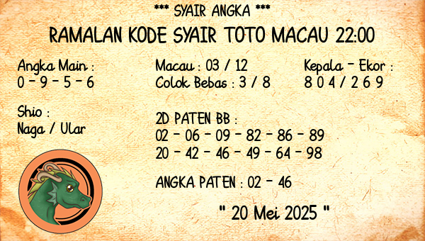 Prediksi Toto Macau 22:00
