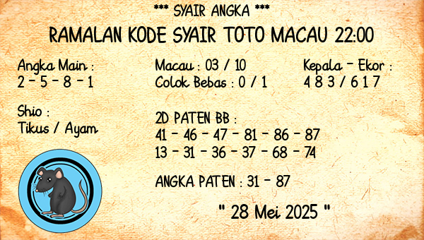 Prediksi Toto Macau 22:00