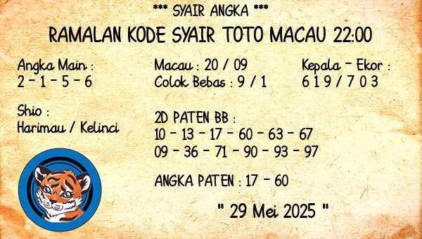 Prediksi Toto Macau 22:00