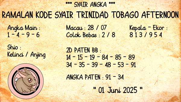 Prediksi Trinidad Tobago Afternoon