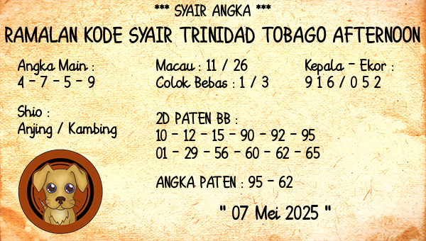 Prediksi Trinidad Tobago Afternoon