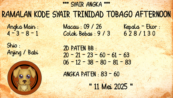 Prediksi Trinidad Tobago Afternoon