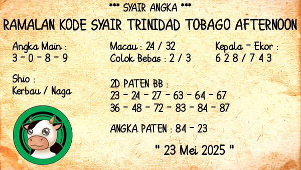 Prediksi Trinidad Tobago Afternoon