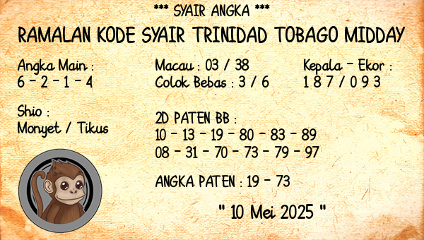 Prediksi Trinidad Tobago Midday