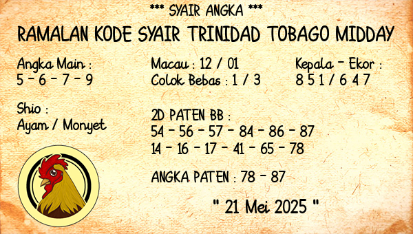 Prediksi Trinidad Tobago Midday