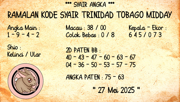 Prediksi Trinidad Tobago Midday
