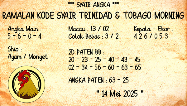 Prediksi Trinidad & Tobago Morning