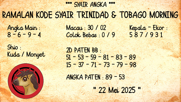 Prediksi Trinidad & Tobago Morning