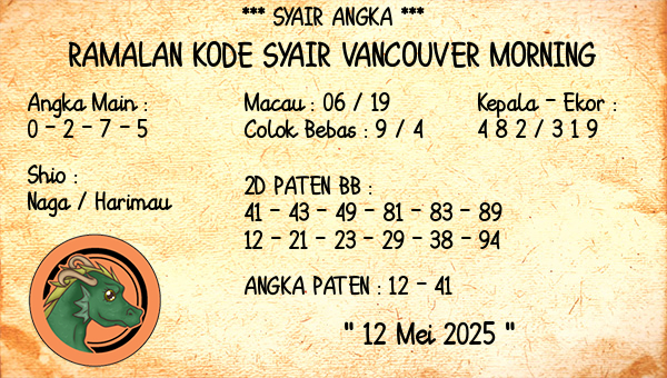 Prediksi Vancouver Morning