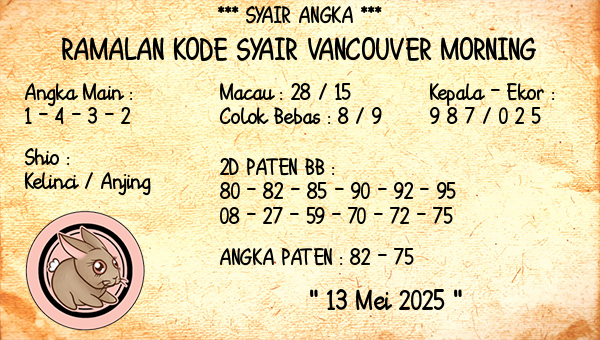 Prediksi Vancouver Morning