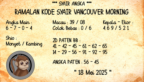 Prediksi Vancouver Morning