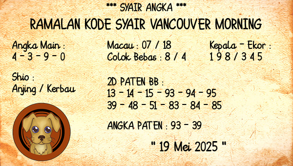 Prediksi Vancouver Morning