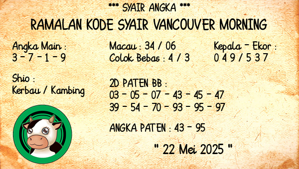 Prediksi Vancouver Morning