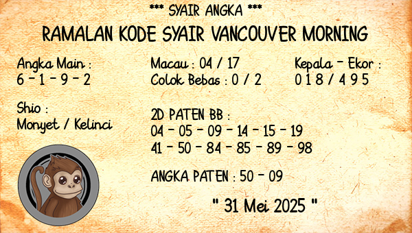 Prediksi Vancouver Morning