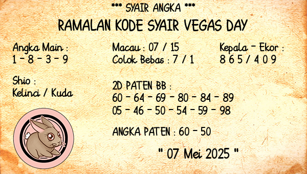 Prediksi Vegas Day