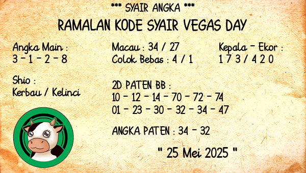 Prediksi Vegas Day