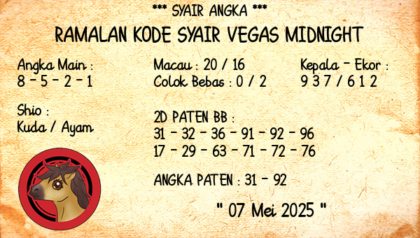 Prediksi Vegas Midnight