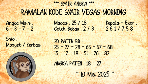 Prediksi Vegas Morning