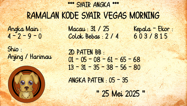 Prediksi Vegas Morning