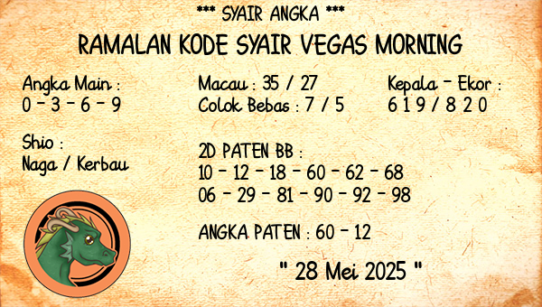 Prediksi Vegas Morning