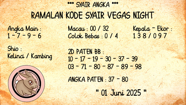 Prediksi Vegas Night
