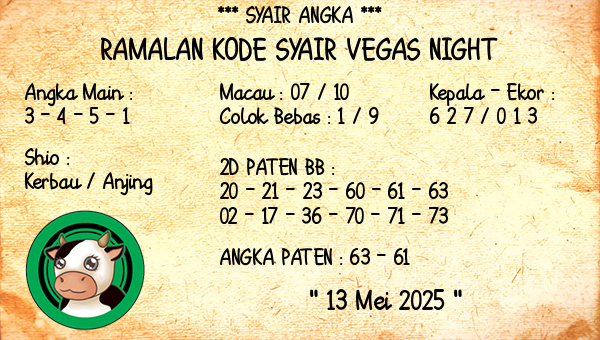 Prediksi Vegas Night
