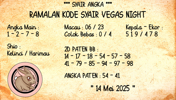 Prediksi Vegas Night