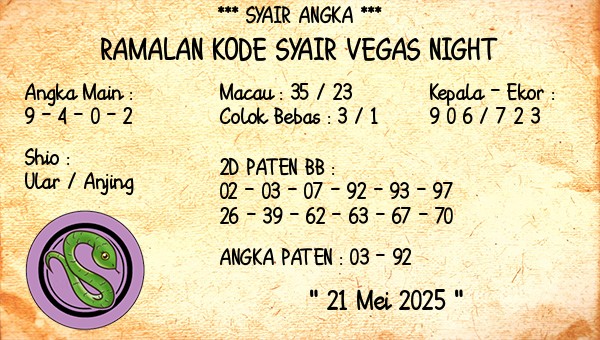 Prediksi Vegas Night
