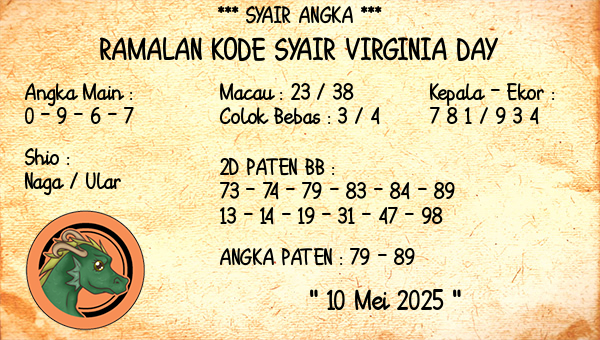 Prediksi Virginia Day