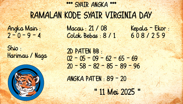 Prediksi Virginia Day
