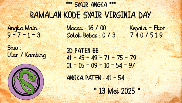 Prediksi Virginia Day