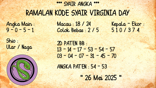 Prediksi Virginia Day