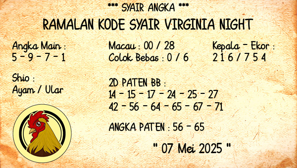 Prediksi Virginia Night
