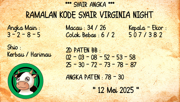 Prediksi Virginia Night